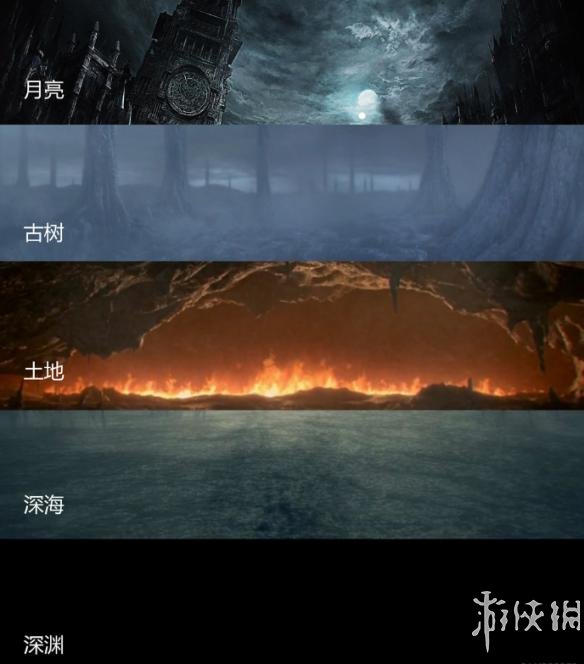 黑暗之魂3魂系列世界观构成猜想 黑魂3世界观介绍