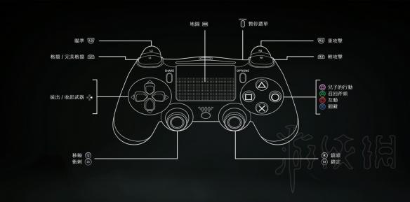 战神4手柄设置介绍 战神4手柄操作