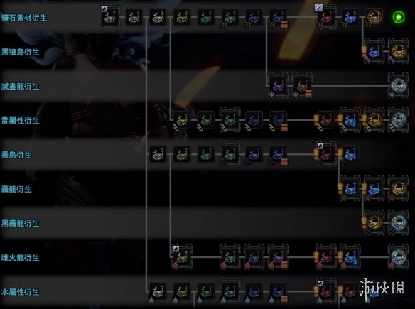 怪物猎人世界冰原狩猎笛图鉴一览 mhw冰原狩猎笛