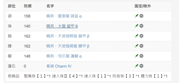 怪物猎人世界冰原斩斧怎么配装 冰原斩斧配装新手向推荐一览