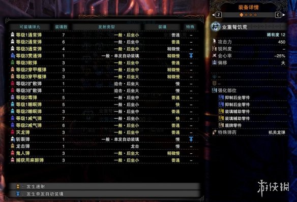 怪物猎人世界冰原辅助弩炮怎么玩 辅助弩炮衣装选择推荐_网