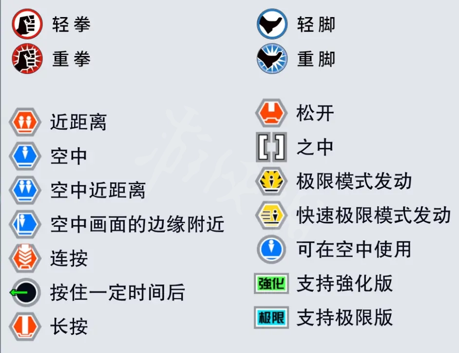 拳皇15草薙京有哪些招式 拳皇15草薙京招式介绍