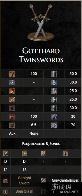 《黑暗之魂3》全武器属性特点图鉴及入手方法详解 匕首篇