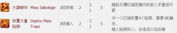 神界原罪2全章节全主支线任务流程图文攻略 全职业资料介绍 游戏介绍
