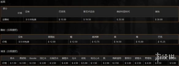 荒野大镖客2全左轮手枪中文图鉴一览 全手枪获取方法一览 牛仔左轮手枪