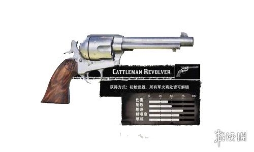 荒野大镖客2全左轮手枪中文图鉴一览（荒野大镖客2ol左轮枪排行）