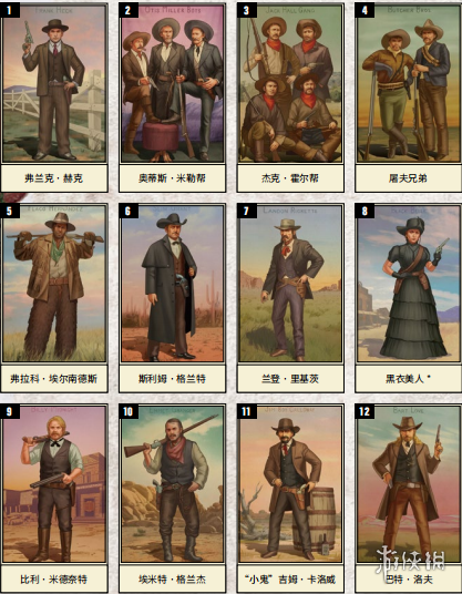 荒野大镖客2全香烟卡图鉴一览（荒野大镖客2所有香烟卡位置）