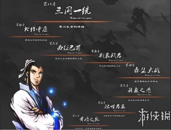 吞食孔明传游戏背景详解