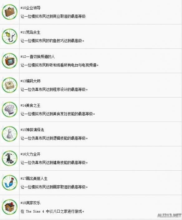 模拟人生4中文全成就解锁解锁条件说明 有哪些成就