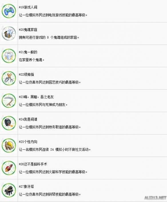 模拟人生4中文全成就解锁解锁条件说明 有哪些成就