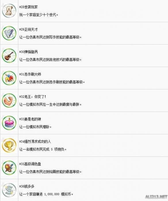 模拟人生4中文全成就解锁解锁条件说明 有哪些成就