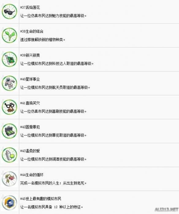 模拟人生4中文全成就解锁解锁条件说明 有哪些成就