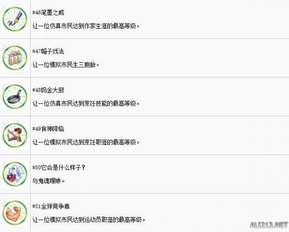 模拟人生4中文全成就解锁解锁条件说明 有哪些成就