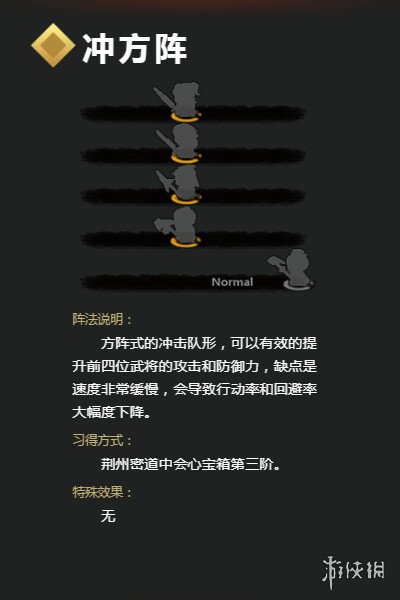 吞食孔明传冲方阵获得方法介绍