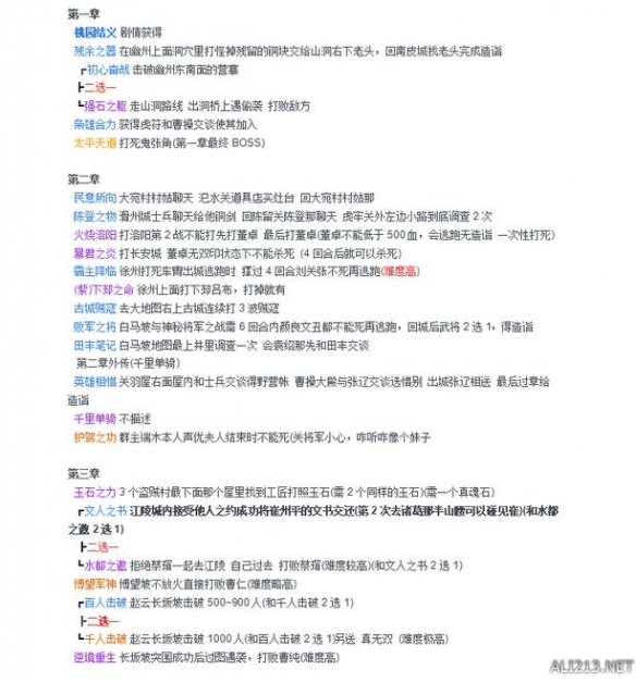 吞食孔明传全章节造诣收集攻略（吞食孔明传所有造诣）