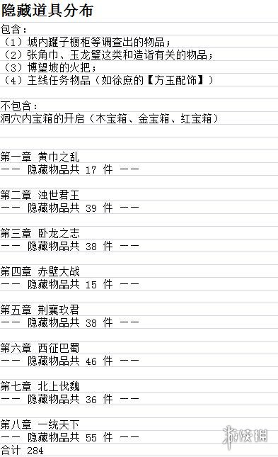 吞食孔明传图文攻略 全章节通关流程+全收集图文详解 游戏背景
