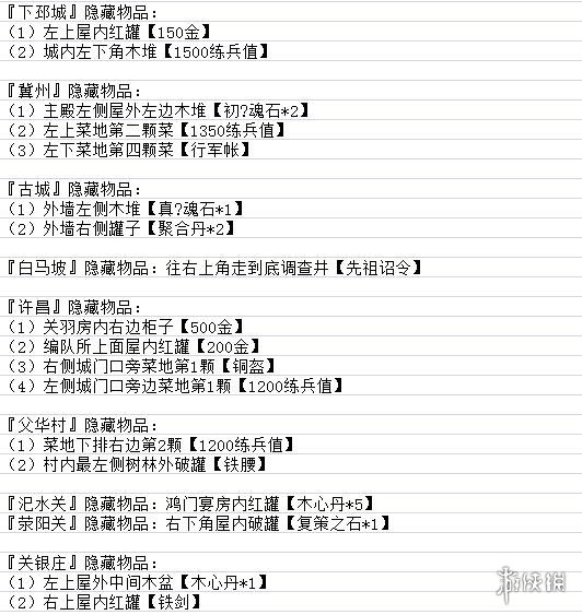 吞食孔明传图文攻略 全章节通关流程+全收集图文详解 游戏背景