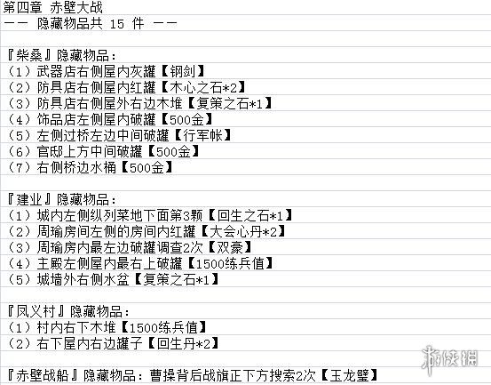 吞食孔明传图文攻略 全章节通关流程+全收集图文详解 游戏背景