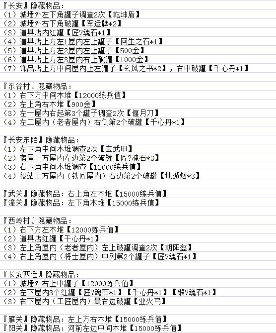 吞食孔明传图文攻略 全章节通关流程+全收集图文详解 游戏背景