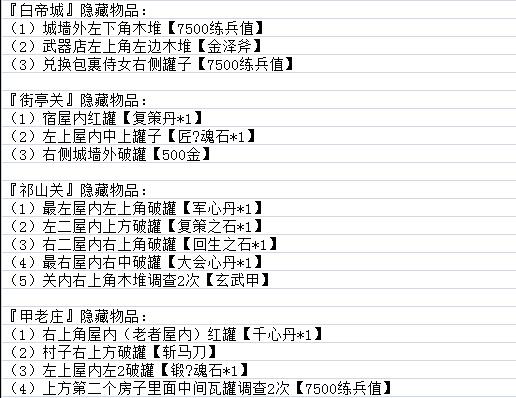 吞食孔明传图文攻略 全章节通关流程+全收集图文详解 游戏背景