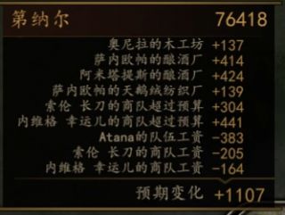 骑马与砍杀2兵种升级有什么技巧 初期NPC选择与兵种升级讲解