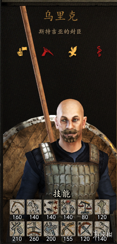 骑马与砍杀2什么无配偶的男性npc好 骑砍2无配偶男性npc推荐