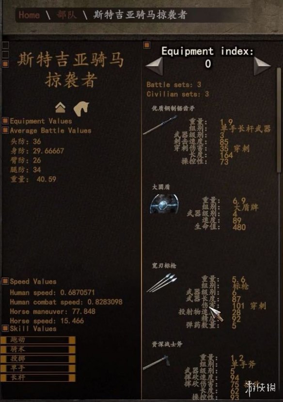 骑马与砍杀21.4.3斯特吉亚厉害吗 骑砍21.4.3斯特吉亚兵种