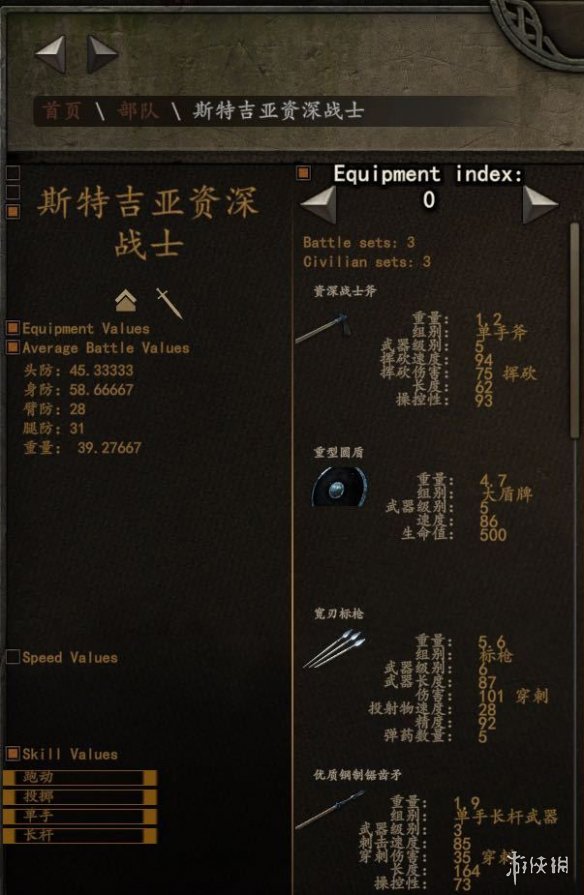 骑马与砍杀21.4.3斯特吉亚厉害吗 骑砍21.4.3斯特吉亚兵种