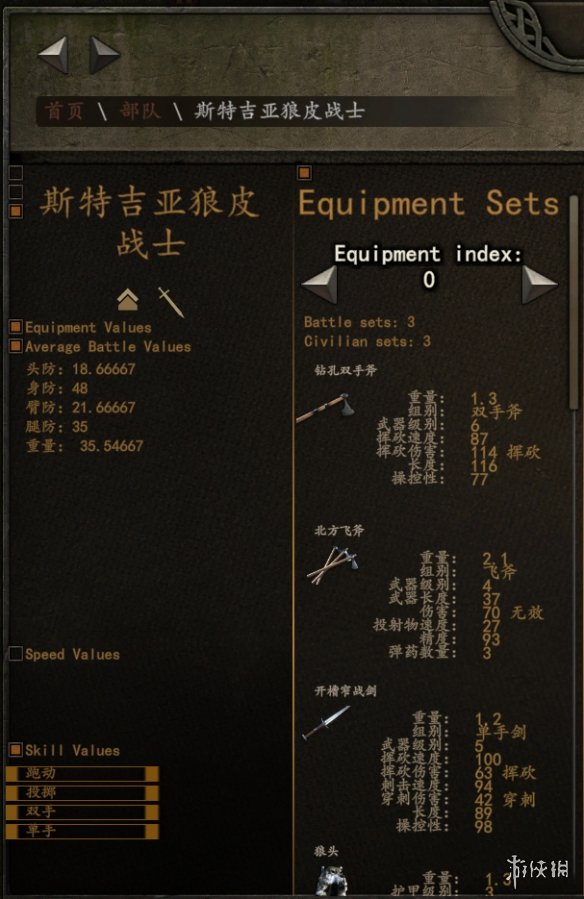 骑马与砍杀21.4.3斯特吉亚厉害吗 骑砍21.4.3斯特吉亚兵种