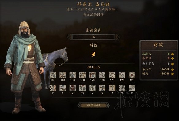 骑马与砍杀2npc属性图鉴汇总 骑马与砍杀2霸主全NPC性格一览