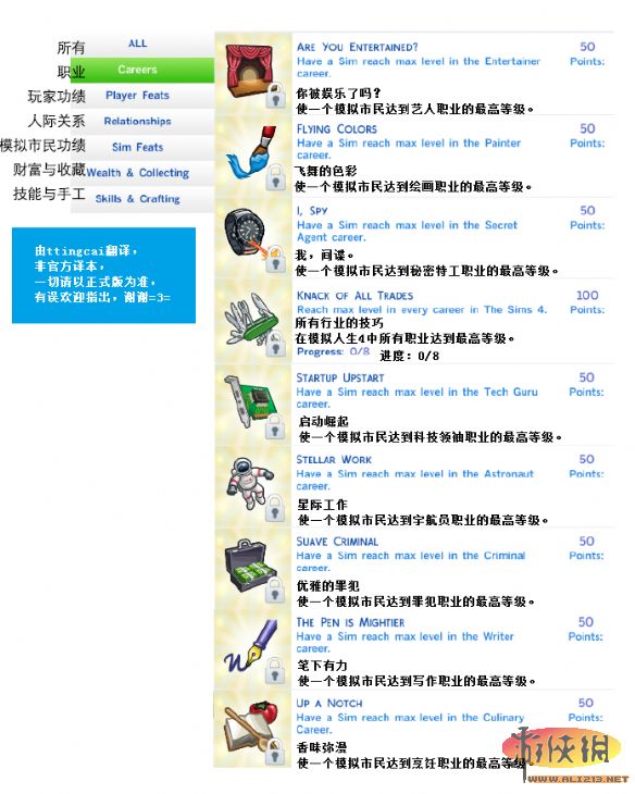 《模拟人生4》成就列表翻译中英对照 模拟人生4 成就