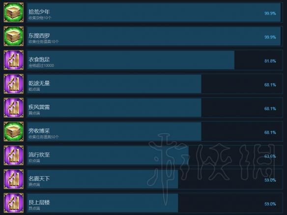 天命奇御全成就列表一览 天命奇御全任务攻略