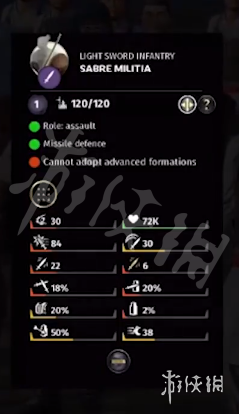 全面战争三国全兵种作用一览 全面战争三国兵种解析