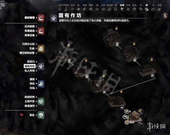 全面战争三国国有作坊科技树一览 全面战争 三国 科技树