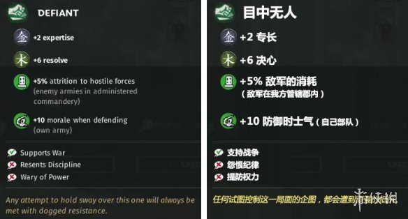 全面战争三国辅助特性介绍（三国全面战争辅助技）