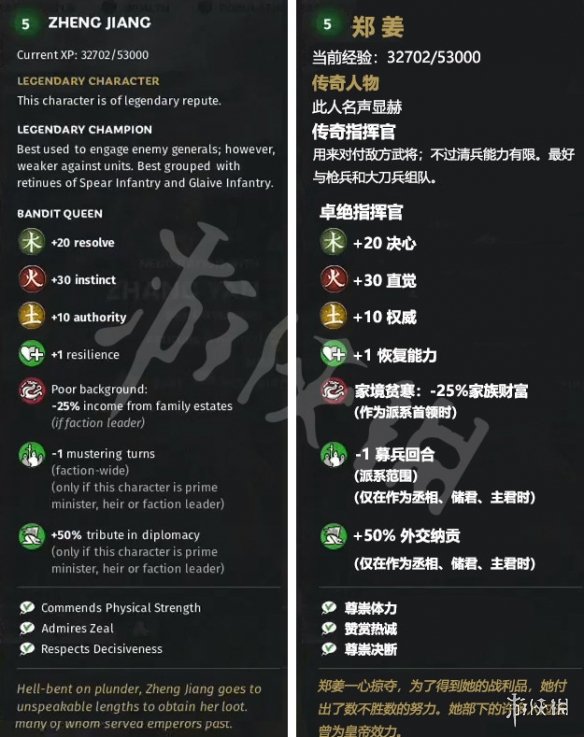全战三国木系武将先天自带特性介绍 全战三国木将带骑兵