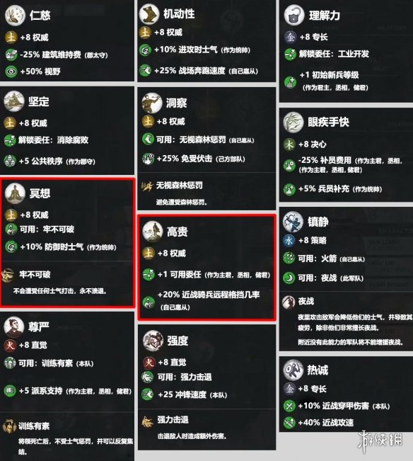 全面战争三国土属性通用技能一览