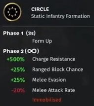全面战争三国圆形阵效果一览 全面战争三国圆阵怎么用