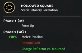 全面战争三国空心方阵属性一览（全面战争三国空军流）