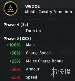 全面战争三国楔形阵作用介绍（全面战争三国戟兵）