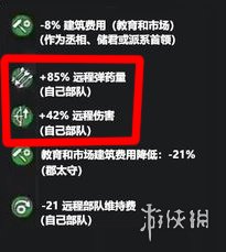 全面战争三国郭嘉特性一览