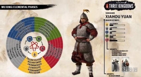 全面战争三国五行系统详细说明 全面战争三国五行相克
