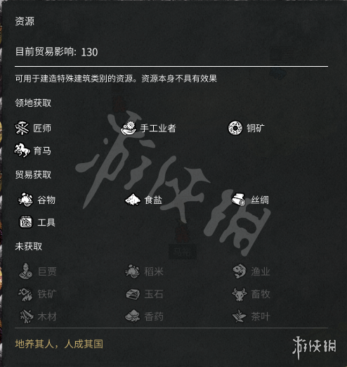 全面战争三国怎么贸易（全面战争三国怎么贸易协定）