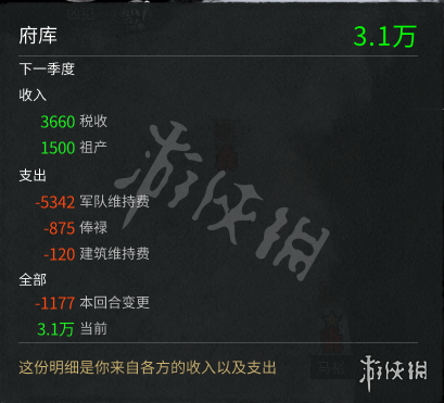 全面战争三国钱有哪些作用 全面战争三国没有钱怎么办