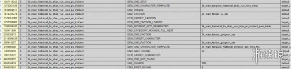 全面战争三国赵云来投机制说明