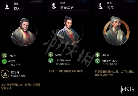 全面战争三国全随从属性一览 全面战争三国全随从图鉴介绍