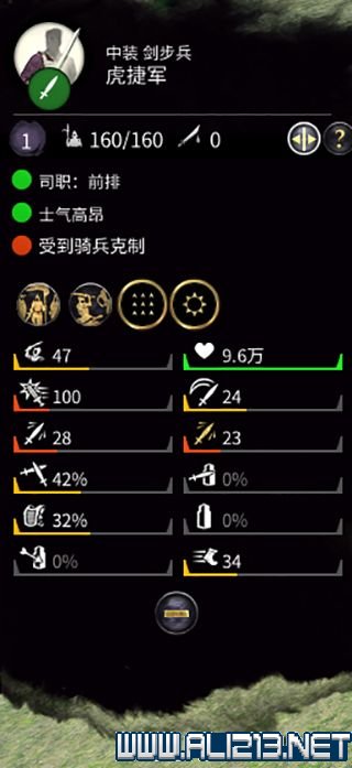 全面战争三国兵种属性大全 三国全面战争全派系兵种一览 近战步兵&mdash;&mdash;持斧战团