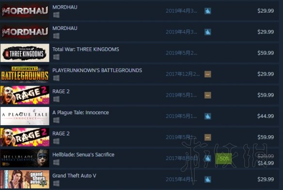 全面战争三国预售销量怎么样