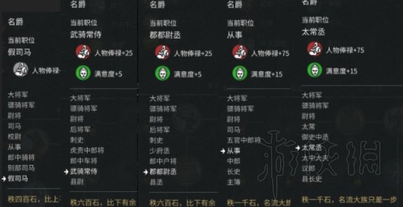 全面战争三国经济怎么赚钱 经济发展要点及城市建设思路 经济发展要点