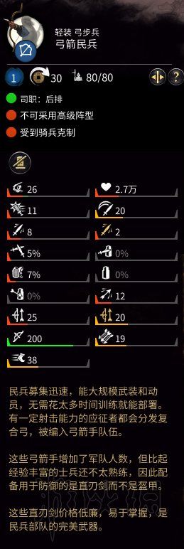全面战争三国全兵种可用阵型图文分析 五行兵种属性图鉴大全 持刀步兵金系